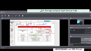 جلسه 12 ادبیات نهم تیزهوشان - آموزشگاه 100 تمام