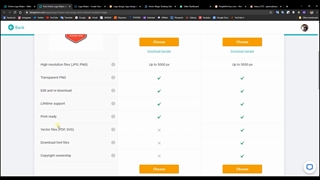 درآمد روزانه 50 الی 200  دلار  ( پارت چهارم )