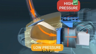 طرز کار جاروبرقی