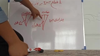 تدریس گُوِه: دانش پژوه امیر محمد طیبی برداشتن خال