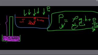 علوم نهم استاد دهقان جلیل جلسه بیست و سه