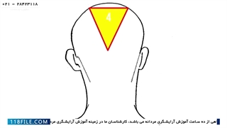 آموزش اصلاح مو مردانه-اصلاح موی مردانه-آموزش اصلاح بالای سر با قیچی