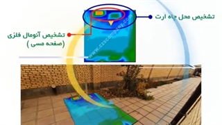 اسکن شناسایی چاه ارت با اسکنر زیرسطحی چشم زیر سطح