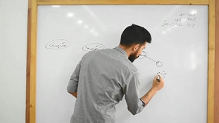 بخشی از دوره آموزش جامع سئو