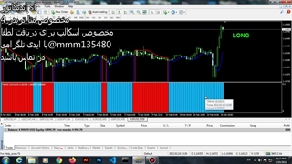 اندیکاتور sl مخصوص متا تریدر 4