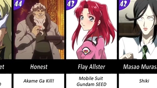 منفور ترین شخصیت های انیمه ای(هشدار اسپویل)