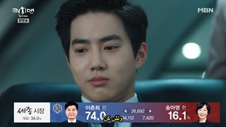 قسمت 11 سریال کره ای مرد ثروتمند Rich Man 2018 + زیرنویس فارسی چسبیده با بازی سوهو لیدر اکسو-720p