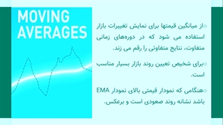 استراتژی ورود با اندیکاتور CCI