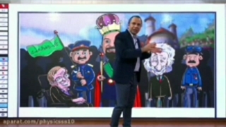 طرح درس فیزیک بهادر کامران و مهدی یحیوی و مهدی باباخانی و محمود ذهبی