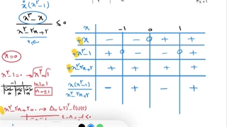 حل تمرین ۱ صفحه ۹۳ ریاضی دهم