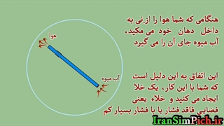 طرز کار جاروبرقی (جاروبرقی چگونه کار میکند)