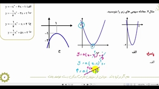 آموزش سهمی قسمت چهارم