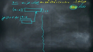 تدریس سهمی قسمت اول