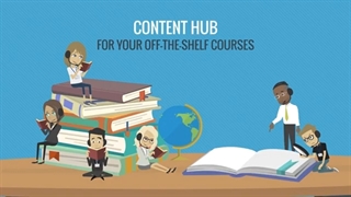 Teaser Forma Lms - What is Forma?