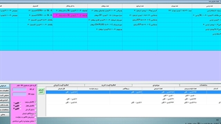 مشاهده کالاهای رزرو