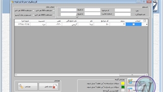 نرم افزار مشاوره شغلی استرانگ-مرکز خرید نرم افزار روانشناسی