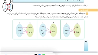 حل کار در کلاس صفحه ۹۶ ریاضی دهم