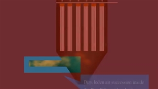 انواع بگ فیلتر و غبارگیر صنعتی در هواسیستم