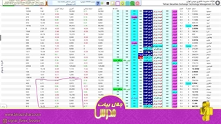 فیلتر ایچیموکو و کد به کد  قسمت 8