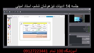جلسه14 ادبیات تیزهوشان ششم - آموزشگاه 100تمام