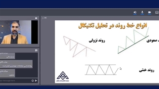دوره آموزش بورس_AvayeMashahir