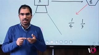 قوانین نورپردازی در دوربین مداربسته