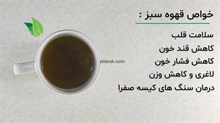 طریقه مصرف قهوه سبز | عطارک