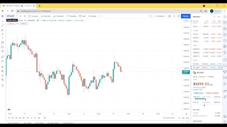 جلسه هفتم معامله گری حرفه ای