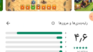 نصب راهت هروایک از فروشگاه