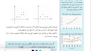 حل کار در کلاس صفحه ۱۰۴ ریاضی دهم