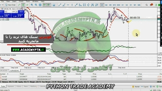 استراتژی ترید اسکلپ پایتون (38) scalping trading strategies Python