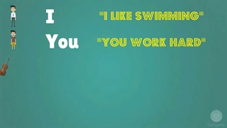 Subject and object pronouns