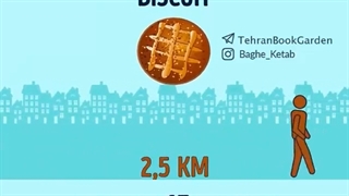 مدت زمان دویدن برای سوزاندن کالری مواد غذایی (مجله ورزشی جیملی)