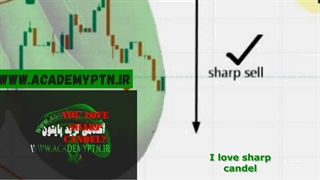 آیا شما هم ترید کردن با کندلهای شارپی را دوست دارید؟ (39) Trading Candles Sharp