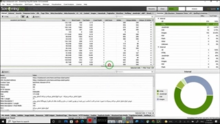 دوره آموزش اسکریمینگ فراگ