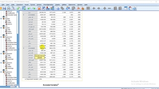 تحلیل اقتصادی مصرف کود شیمیایی، دفتر پژوهشی دکتر شهنوازی