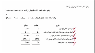 فصل 3 بخش 8 کارعملی 2 و فعالیت ص 126