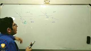 ویدیو آموزش شکست نور پارت1 از 4