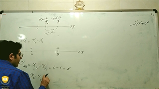 ویدیو آموزش سینماتیک {حرکت شناسی} پارت1 از 20