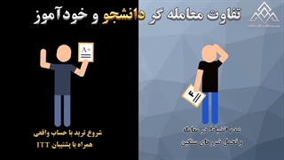 دوره آموزش بورس صفر تا صد