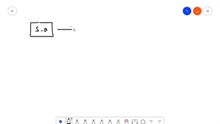 آشنایی با ساختار active directory در ویندوز سرور 2022