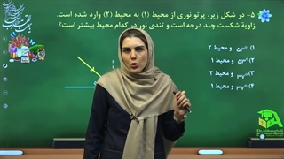 حل سوال شکست نور