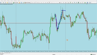 چگونه درآمد دلاری مستمر داشته باشیم؟