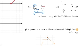 حل کار در کلاس صفحه ۱۱۳ ریاضی دهم