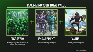 حضور بیش از 60 عنوان بازی سال در سرویس گیم پس