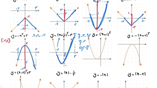 حل تمرین ۶ صفحه ۱۱۷ ریاضی دهم