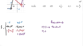 حل تمرین ۷ صفحه ۱۱۷ ریاضی دهم