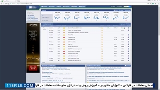 آموزش رایگان فارکس - آموزش فارکس حرفه ای -  راز روند معاملات مانند یک حرفه ای