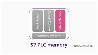 8-System Memory