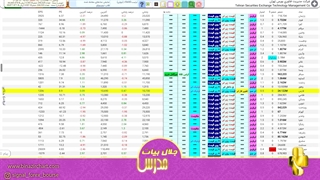فیلتر ایچیموکو سیگنال خرید تغییر فاز قسمت 11